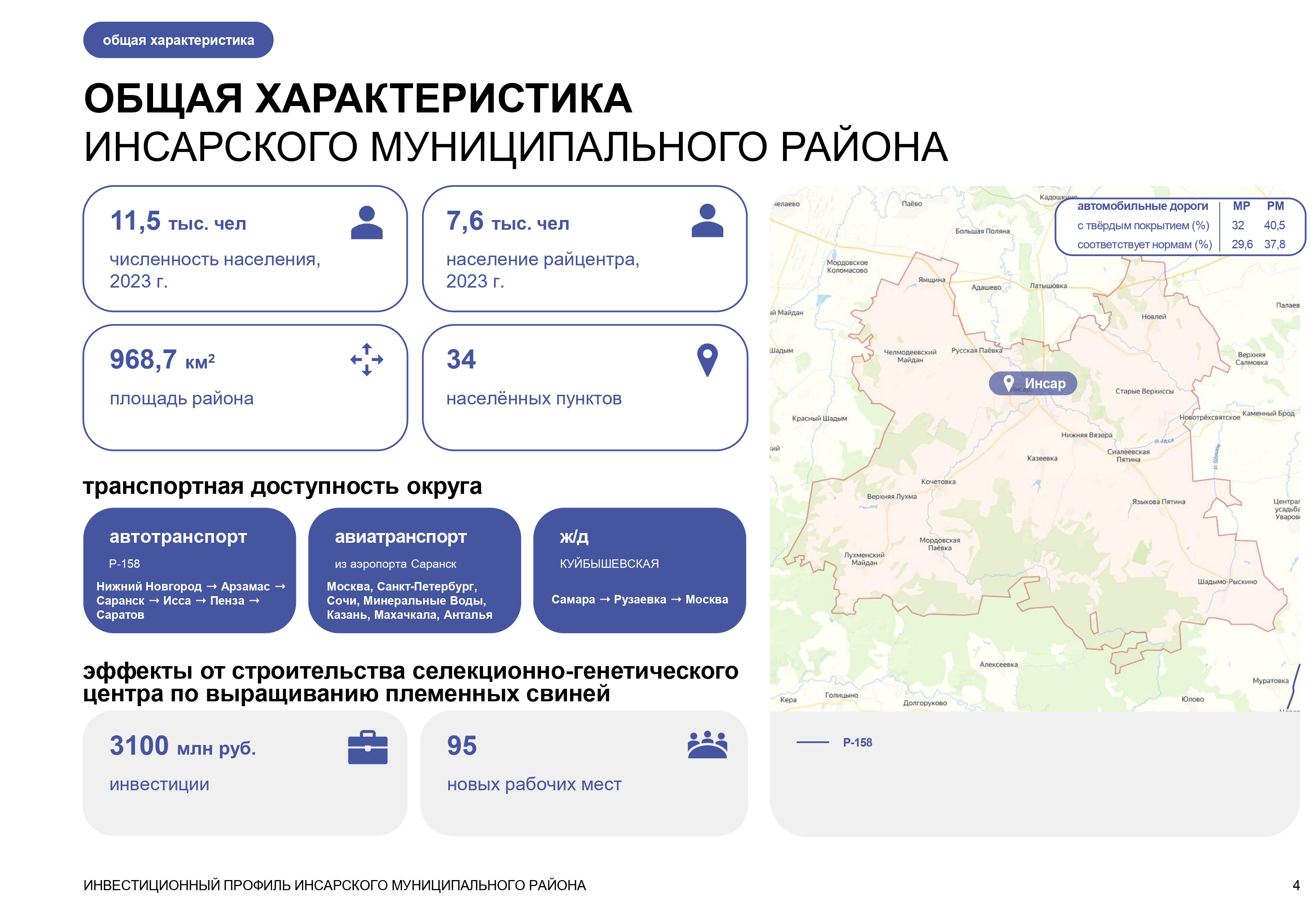 Изображения.