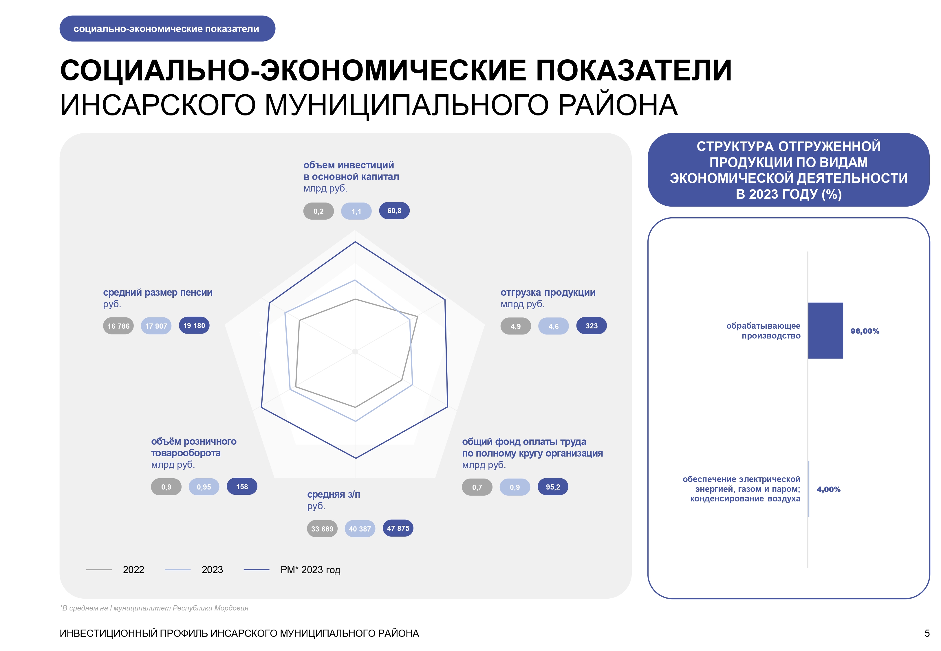 Изображения.