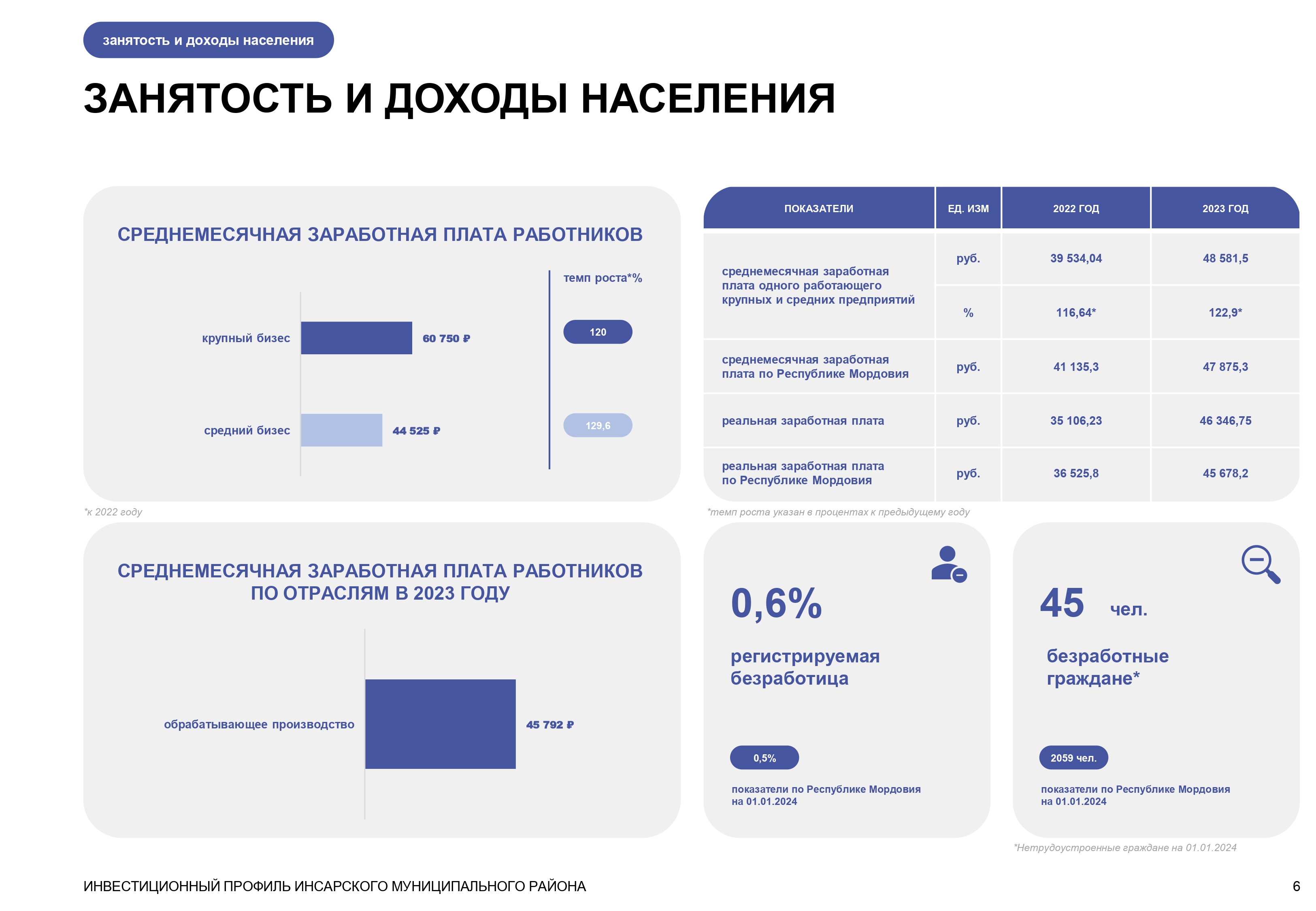 Изображения.