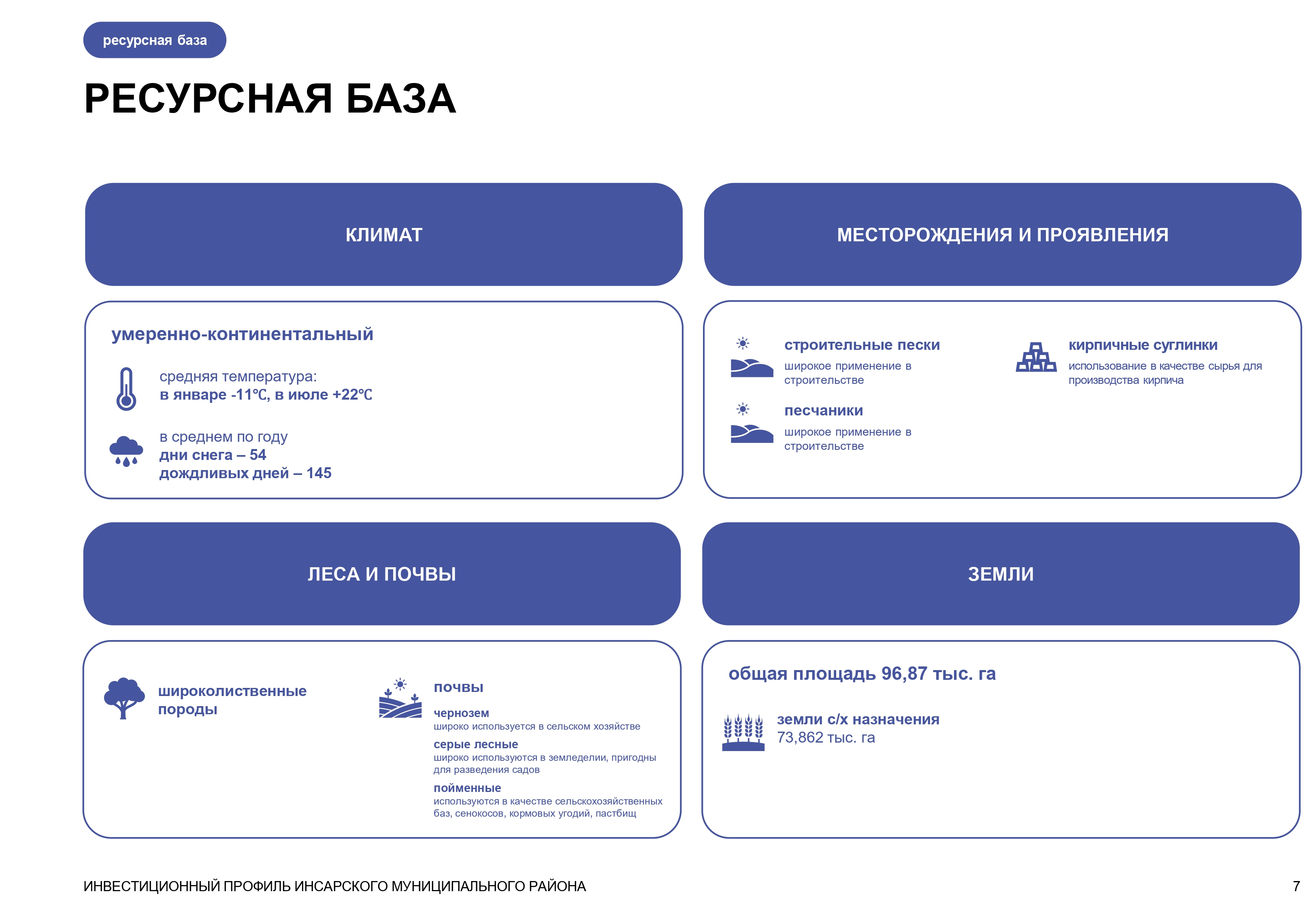 Изображения.