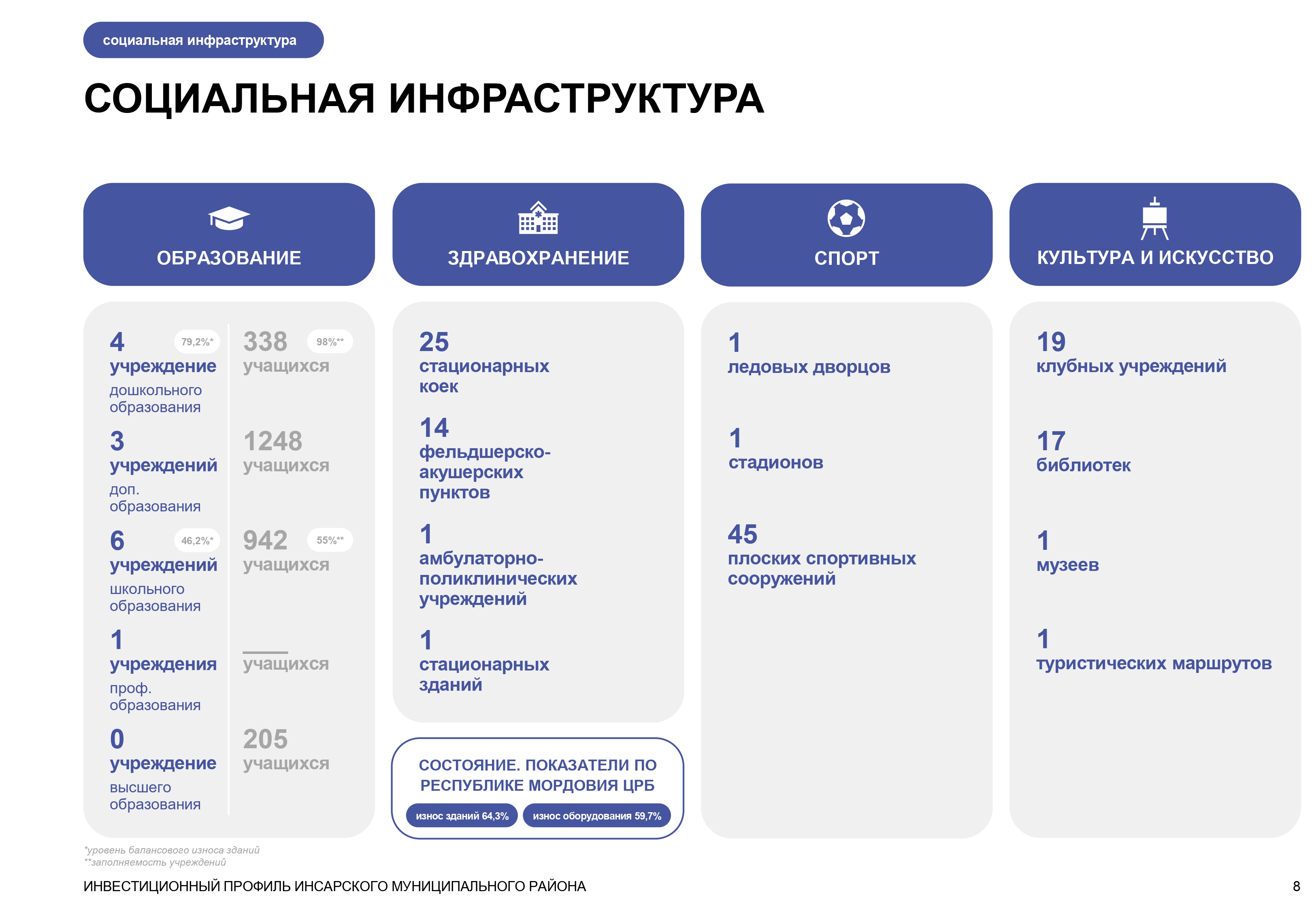 Изображения.