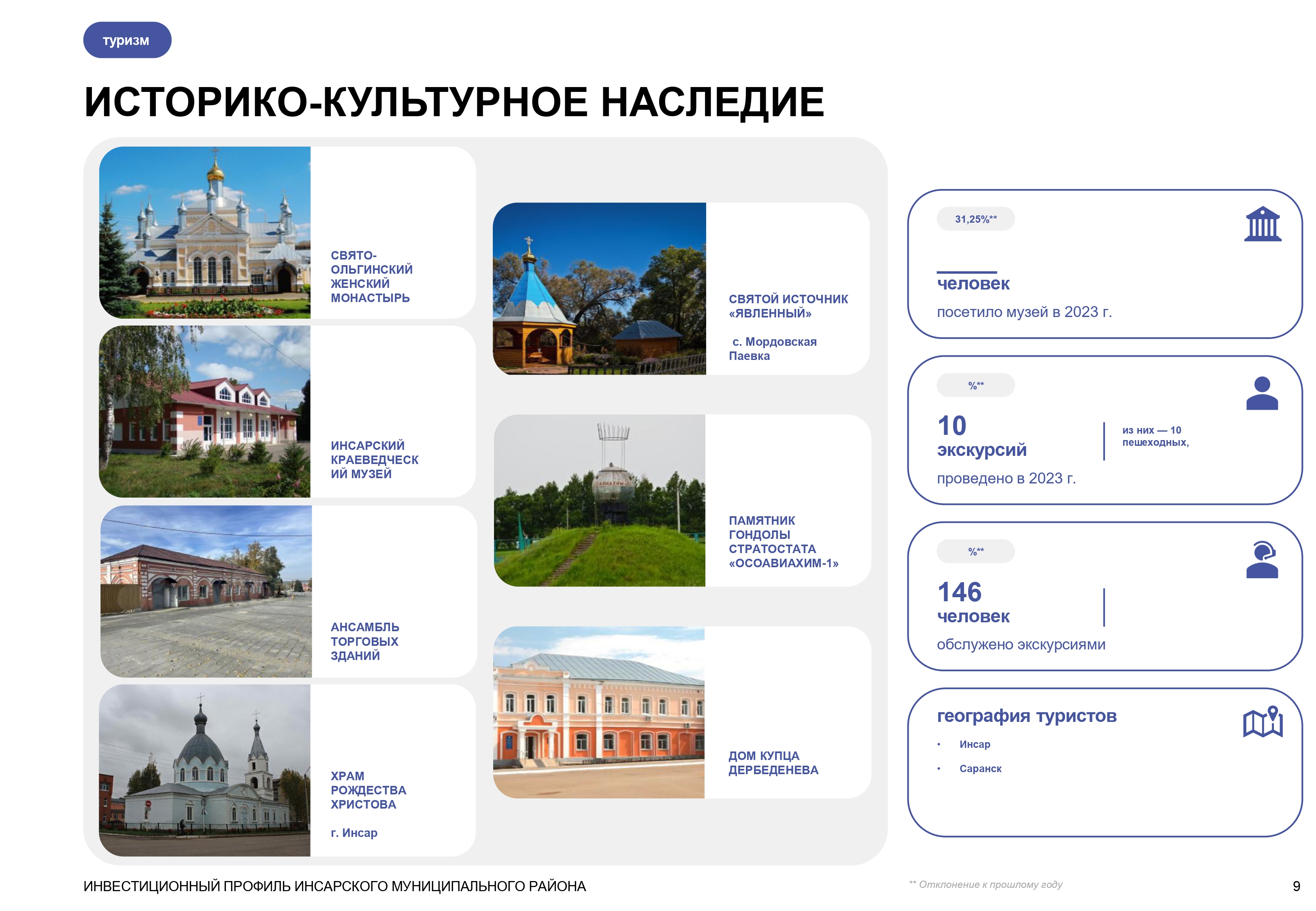 Изображения.