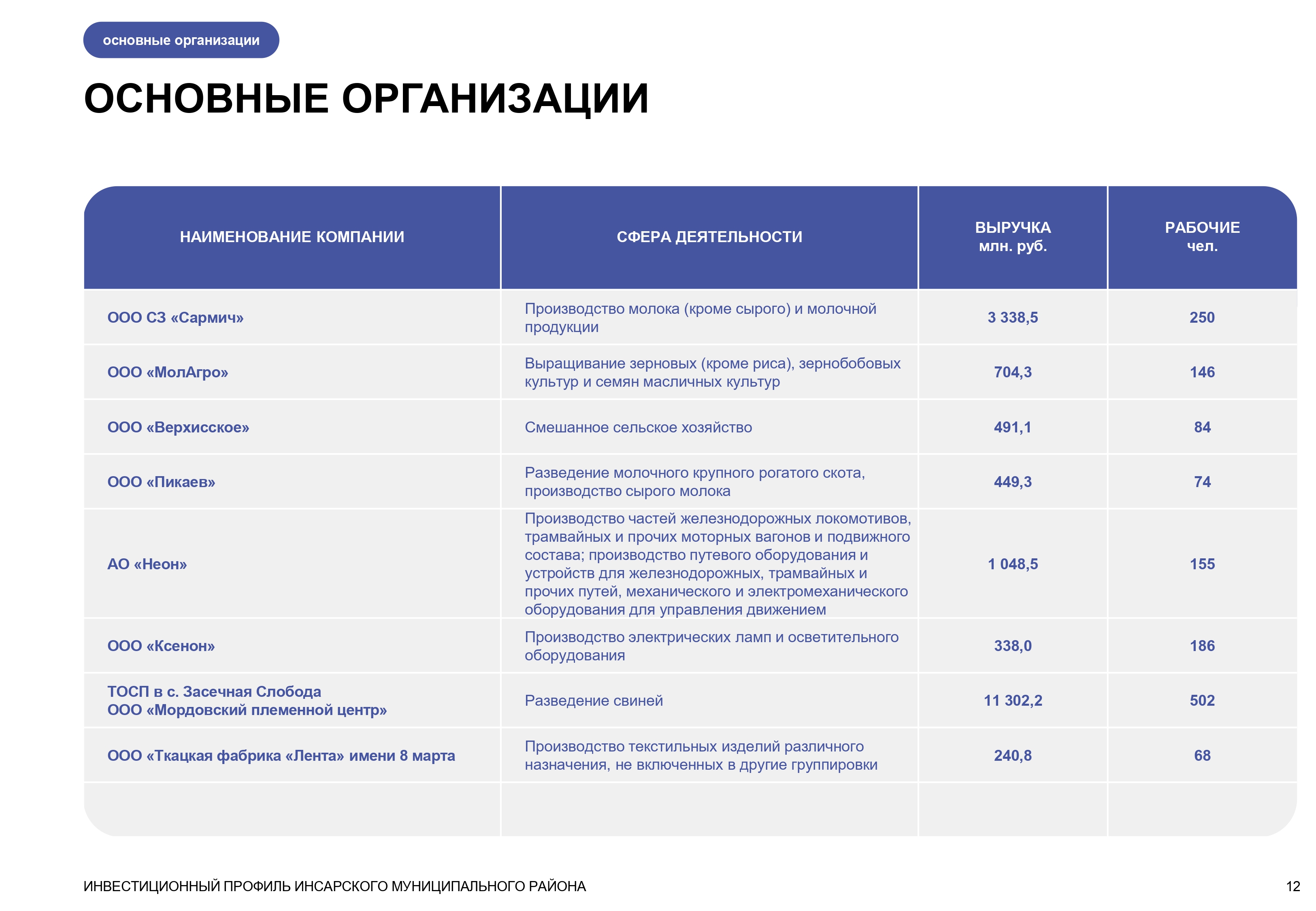 Изображения.