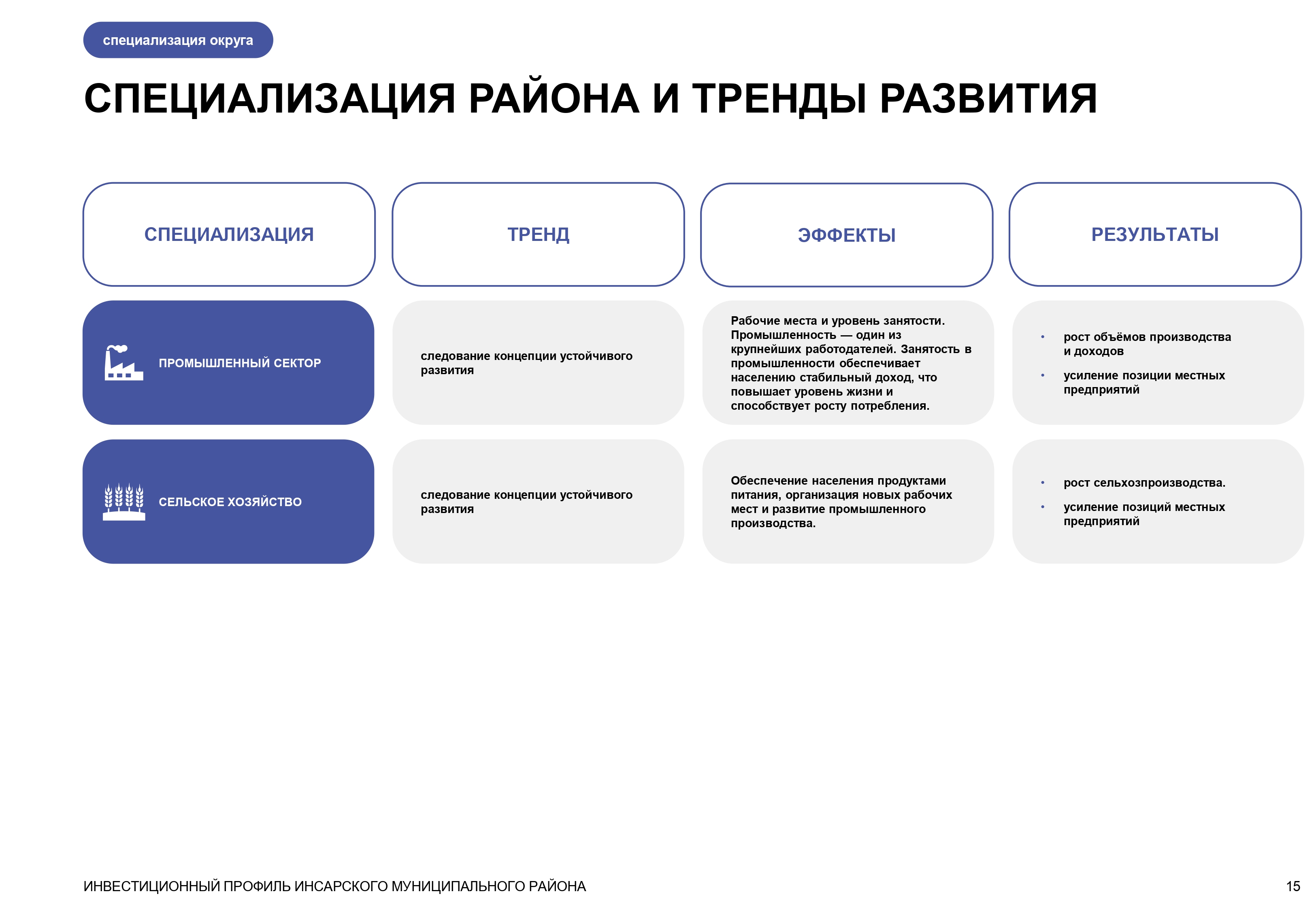 Изображения.