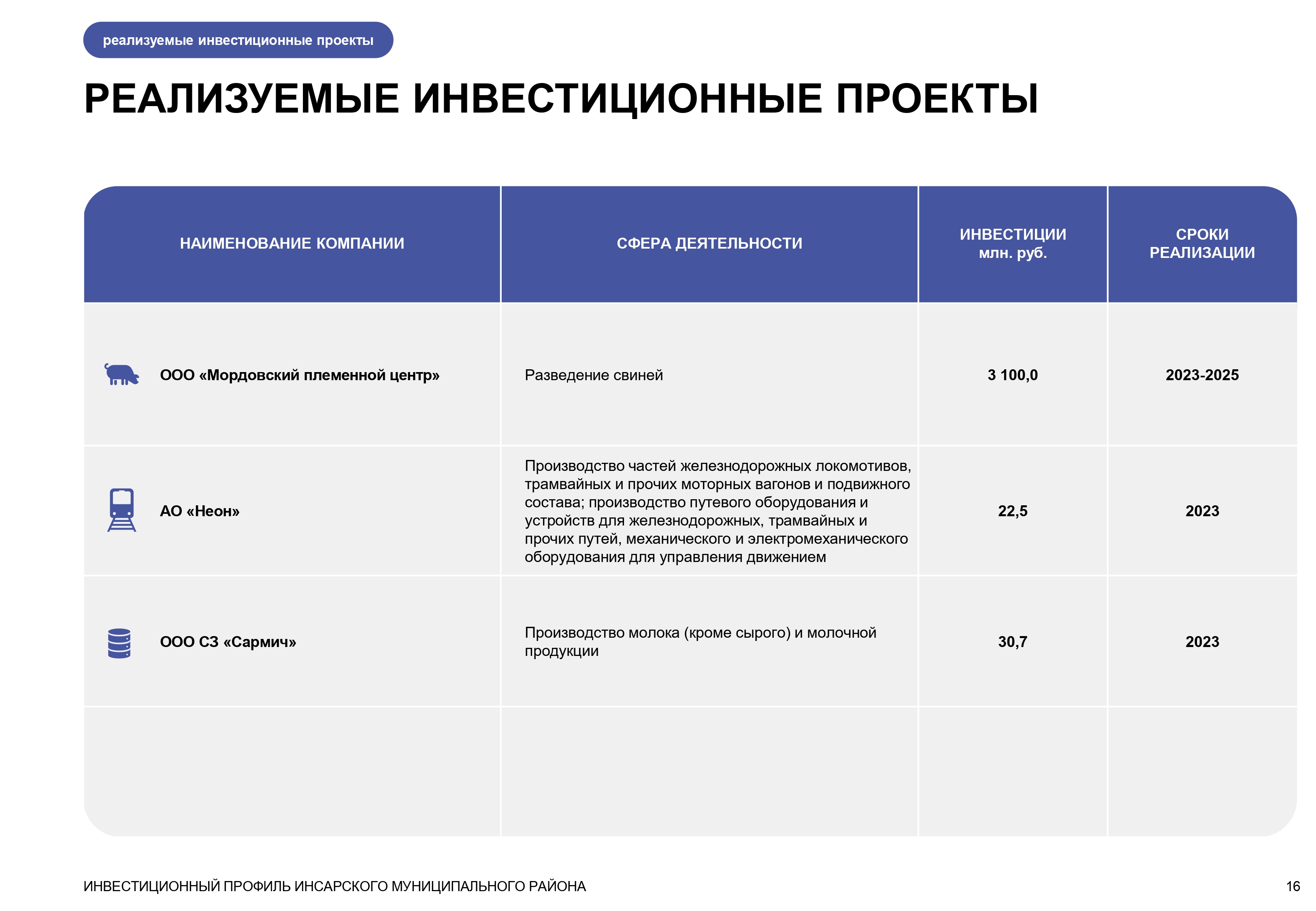 Изображения.