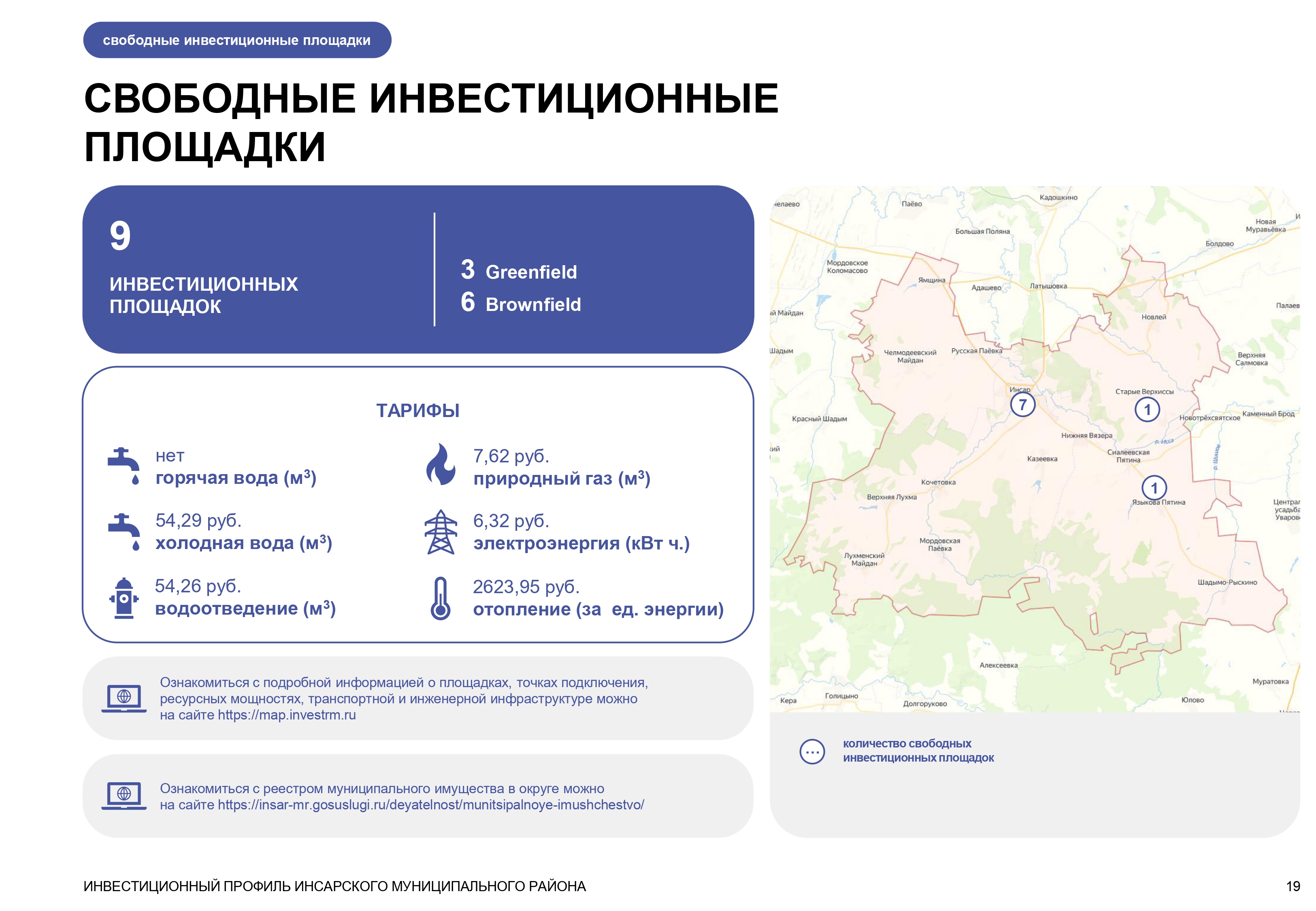 Изображения.