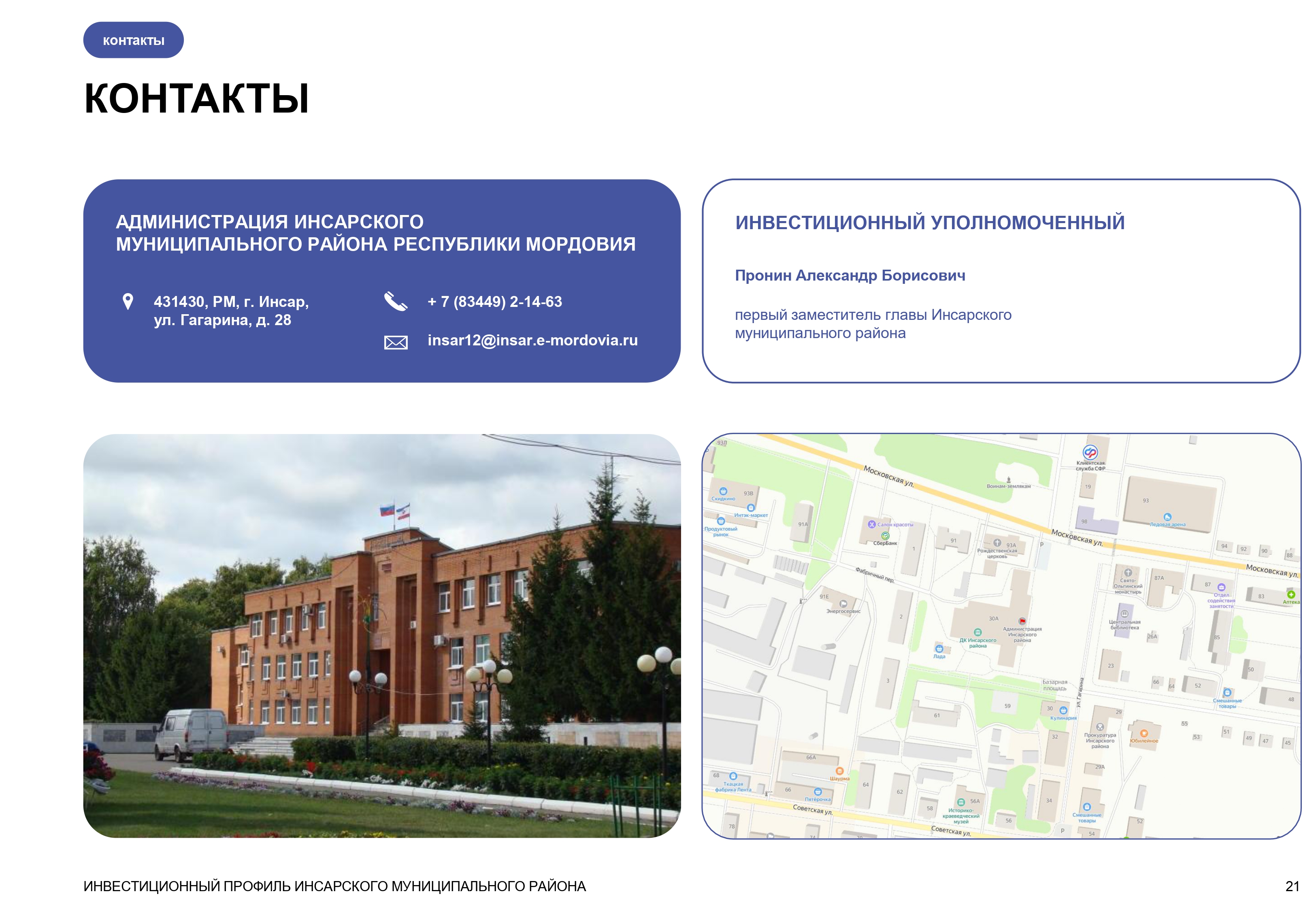Изображения.