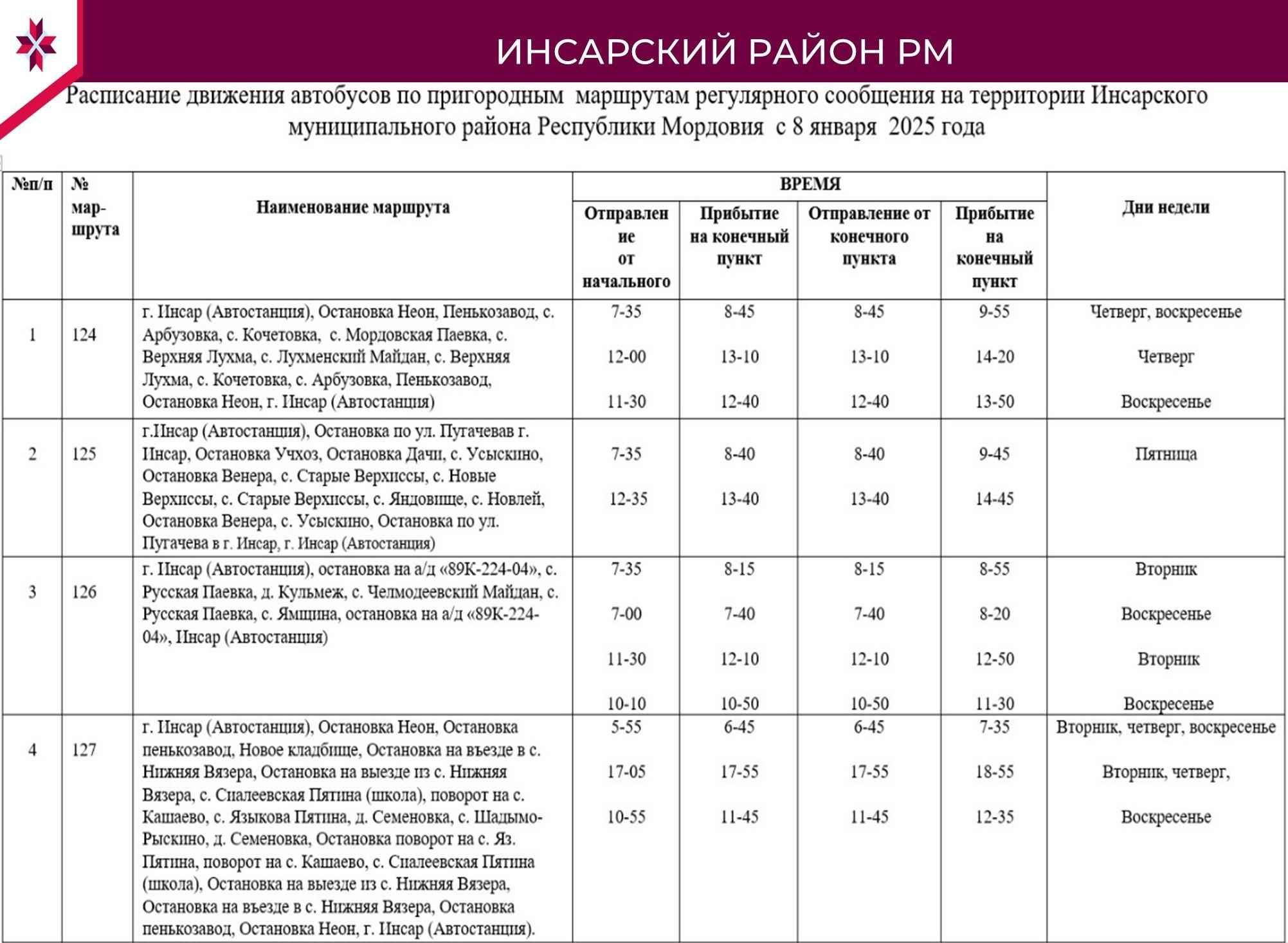 Новое расписание движения автобусов по пригородным маршрутам.