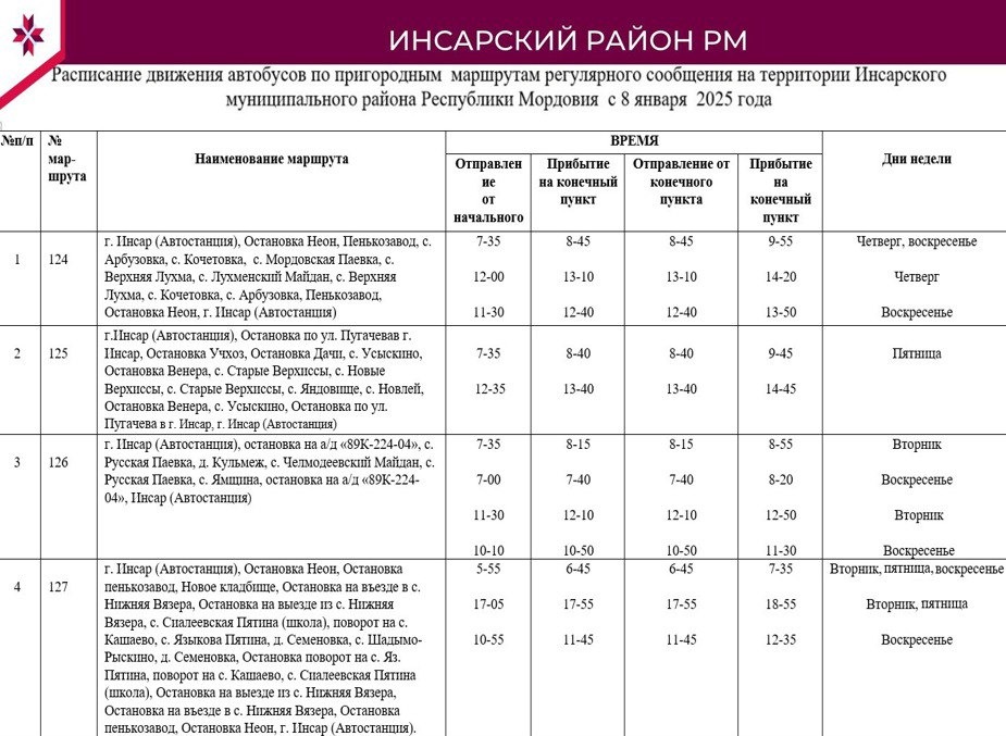 ⚡Внимание! По просьбе граждан Инсарского района внесены изменения в расписание движения автобусов..