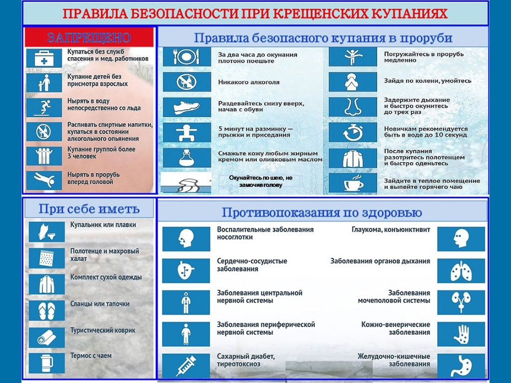 Самовольное купание в необорудованных местах сопряжено с опасностью для вашей жизни и здоровь.